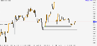 Chart BTCUSD.pi, H1, 2025.09.07 02:36 UTC, Blueberry Markets Pty Ltd, MetaTrader 5, Demo