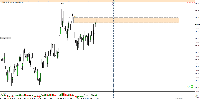 Gráfico CHFJPY, H1, 2025.09.07 07:50 UTC, AxiCorp Financial Services Pty Ltd, MetaTrader 4, Real