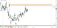 Gráfico CHFJPY, H4, 2025.09.07 07:50 UTC, AxiCorp Financial Services Pty Ltd, MetaTrader 4, Real