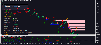 Chart Crash 300 Index, M1, 2025.09.07 08:37 UTC, Deriv.com Limited, MetaTrader 5, Demo