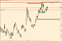 Chart EURGBP, D1, 2025.09.07 08:38 UTC, XM Global Limited, MetaTrader 4, Demo