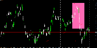 Chart EURJPY-cd, M5, 2025.09.07 02:21 UTC, Goldenway Japan Co., Ltd., MetaTrader 4, Real