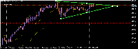 Gráfico EURJPY-, D1, 2025.09.07 13:34 UTC, Tradehall Limited, MetaTrader 5, Real