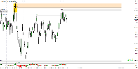 Chart EURJPY, H4, 2025.09.07 08:20 UTC, AxiCorp Financial Services Pty Ltd, MetaTrader 4, Real