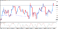 Chart EURUSD, H4, 2025.09.07 08:10 UTC, InstaFintech Ltd., MetaTrader 4, Demo