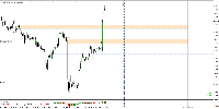 Chart GBPCAD, H1, 2025.09.07 08:24 UTC, AxiCorp Financial Services Pty Ltd, MetaTrader 4, Real