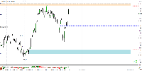 Chart GBPCAD, H4, 2025.09.07 08:26 UTC, AxiCorp Financial Services Pty Ltd, MetaTrader 4, Real