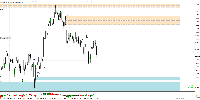 Chart GBPCHF, H4, 2025.09.07 08:30 UTC, AxiCorp Financial Services Pty Ltd, MetaTrader 4, Real