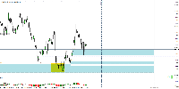 Chart GBPNZD, H1, 2025.09.07 08:32 UTC, AxiCorp Financial Services Pty Ltd, MetaTrader 4, Real