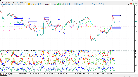 Chart GBPUSD, M15, 2025.09.07 02:47 UTC, XM Global Limited, MetaTrader 5, Real