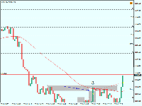 Chart !STD_EURUSD, M1, 2025.09.07 07:59 UTC, AMarkets LLC, MetaTrader 4, Demo