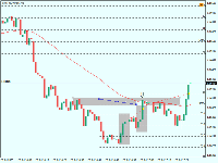 Chart !STD_EURUSD, M1, 2025.09.07 07:59 UTC, AMarkets LLC, MetaTrader 4, Demo