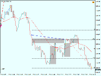 Chart !STD_EURUSD, M1, 2025.09.07 08:08 UTC, AMarkets LLC, MetaTrader 4, Demo