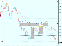 Chart !STD_EURUSD, M1, 2025.09.07 08:08 UTC, AMarkets LLC, MetaTrader 4, Demo