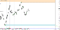 Chart USDCAD, H4, 2025.09.07 07:56 UTC, AxiCorp Financial Services Pty Ltd, MetaTrader 4, Real
