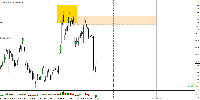 Chart USDJPY, H1, 2025.09.07 07:56 UTC, AxiCorp Financial Services Pty Ltd, MetaTrader 4, Real