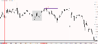 График USDJPY, M15, 2025.09.07 08:43 UTC, Alpari, MetaTrader 4, Demo