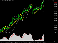 График XAUUSD.ecn, H1, 2025.09.07 08:11 UTC, STB Provider Ltd., MetaTrader 5, Real