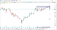 Grafik XAUUSD, H1, 2025.09.07 08:02 UTC, MetaQuotes Ltd., MetaTrader 5, Demo