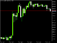 Grafik XAUUSD, M15, 2025.09.07 02:15 UTC, Mohicans Markets Ltd., MetaTrader 5, Real
