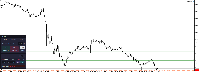 图表 USDCHF_o, M5, 2025.09.08 09:32 UTC, LiteFinance Global LLC, MetaTrader 5, Real