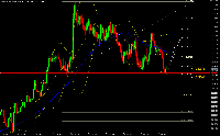 Chart GBPNZD., H4, 2025.09.08 21:17 UTC, Tradehall Limited, MetaTrader 5, Real