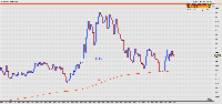 Chart NDXUSD, M5, 2025.09.08 20:17 UTC, Combat Capital Markets LLC, MetaTrader 5, Demo