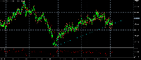 Chart AUDCHF, M30, 2025.09.09 08:21 UTC, Deriv (SVG) LLC, MetaTrader 5, Real