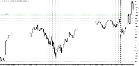 Chart DE40.c, M5, 2025.09.09 11:28 UTC, GBE brokers Ltd, MetaTrader 5, Real
