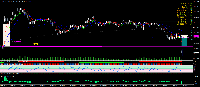 Chart EURJPY.r, M5, 2025.09.09 08:26 UTC, Fusion Markets Pty Ltd, MetaTrader 4, Demo