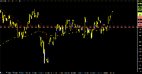 Gráfico EURUSD, H4, 2025.09.09 07:59 UTC, Varchev Finance Ltd., MetaTrader 4, Real