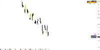 Grafik EURUSD, M1, 2025.09.09 11:41 UTC, IC Markets (EU) Ltd, MetaTrader 4, Demo
