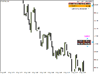 Grafik EURUSD, M1, 2025.09.09 11:40 UTC, IC Markets (EU) Ltd, MetaTrader 4, Demo