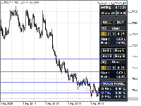Chart EURUSD_o, M1, 2025.09.09 11:40 UTC, LiteFinance Global LLC, MetaTrader 5, Demo