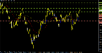 Gráfico GBPUSD, H4, 2025.09.09 08:02 UTC, Varchev Finance Ltd., MetaTrader 4, Real