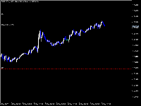 Grafik GBPUSD.s, M30, 2025.09.09 11:41 UTC, iTrader Global Limited, MetaTrader 5, Real