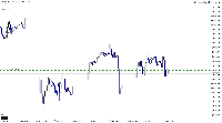 График GER40, H1, 2025.09.09 11:22 UTC, FundingPips Corp (2), MetaTrader 5, Demo