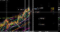 График GOLD-T, M30, 2025.09.09 07:59 UTC, Admirals SC Ltd, MetaTrader 5, Demo