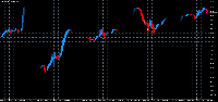 Chart NAS100, M15, 2025.09.09 08:19 UTC, Infra Capital Limited, MetaTrader 5, Real