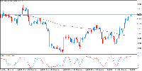 Gráfico NZDUSD, H4, 2025.09.09 08:15 UTC, InstaFintech Ltd., MetaTrader 4, Demo