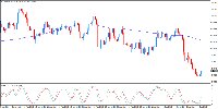 Chart USDCHF, H4, 2025.09.09 11:17 UTC, InstaFintech Ltd., MetaTrader 4, Demo