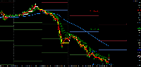 Gráfico USDCHF, M15, 2025.09.09 08:16 UTC, ICM Capital Ltd., MetaTrader 4, Real