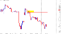 Chart USDJPY, H1, 2025.09.09 08:17 UTC, Deriv (BVI) Ltd., MetaTrader 5, Real