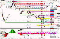 Chart USDJPY, M15, 2025.09.09 09:24 UTC, Raw Trading Ltd, MetaTrader 4, Demo