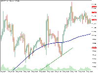 Chart XAGUSD.., H1, 2025.09.09 11:33 UTC, MEX Atlantic Corporation, MetaTrader 5, Demo