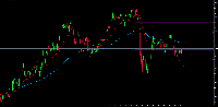 Gráfico XAU_USD, M1, 2025.09.09 08:07 UTC, BenchMark Finance AD, MetaTrader 4, Real