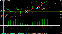 Gráfico XAUUSD, H1, 2025.09.09 08:05 UTC, Startrader Financial Markets Limited, MetaTrader 4, Real