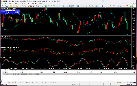 Gráfico XAUUSD, M5, 2025.09.09 08:01 UTC, Broad Financial Markets Group Limited, MetaTrader 5, Demo