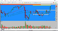 Chart XAUUSD, M5, 2025.09.09 08:29 UTC, FundedNext Ltd, MetaTrader 4, Real