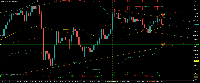 Chart XAUUSDc, M5, 2025.09.09 11:26 UTC, Exness Technologies Ltd, MetaTrader 5, Real